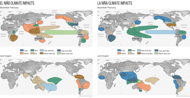 Uncoupling Seasonal Climate Variability from Climate Change | Gallagher Re